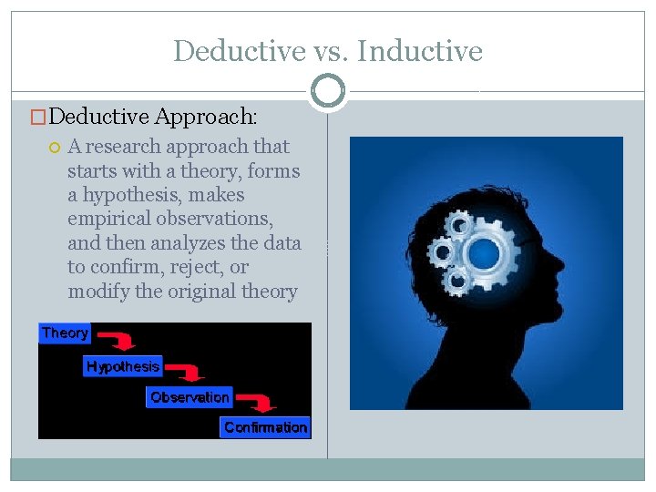 Deductive vs. Inductive �Deductive Approach: A research approach that starts with a theory, forms Deductive vs. Inductive �Deductive Approach: A research approach that starts with a theory, forms