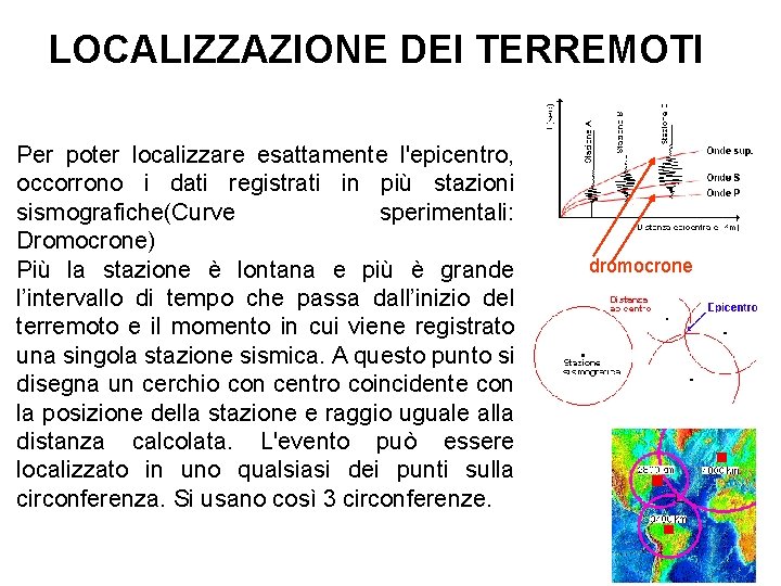 LOCALIZZAZIONE DEI TERREMOTI Per poter localizzare esattamente l'epicentro, occorrono i dati registrati in più