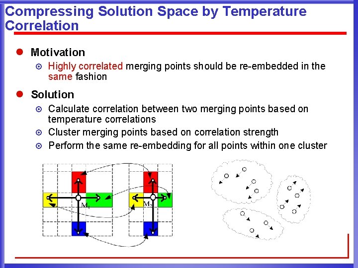 Compressing Solution Space by Temperature Correlation l Motivation ¤ Highly correlated merging points should