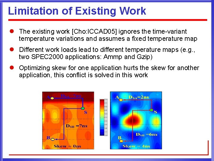 Limitation of Existing Work l The existing work [Cho: ICCAD 05] ignores the time-variant