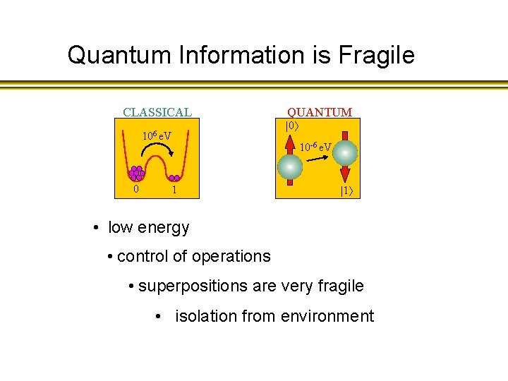 Quantum Information is Fragile CLASSICAL 106 e. V 0 1 QUANTUM |0 10 -6