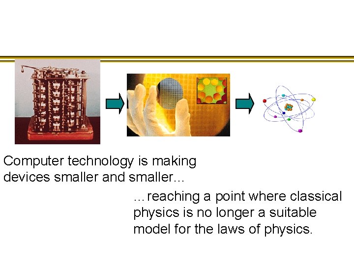 Computer technology is making devices smaller and smaller… …reaching a point where classical physics