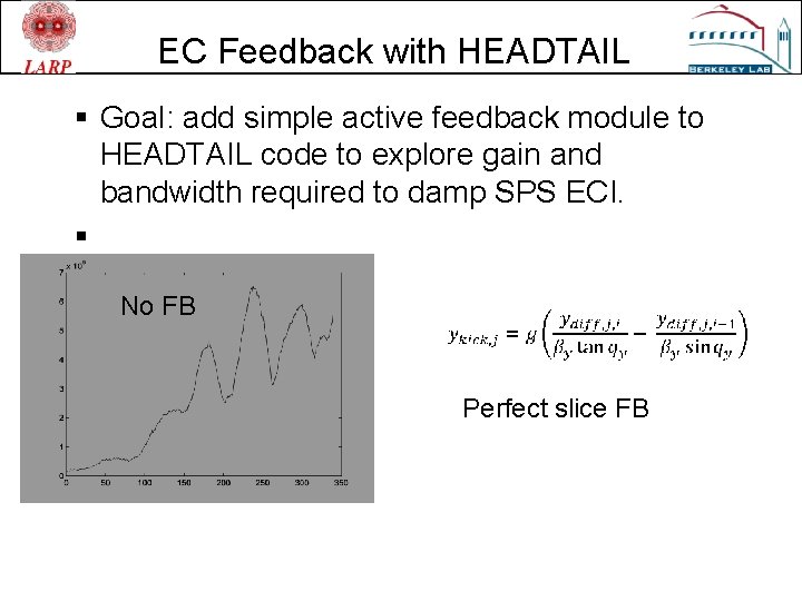 EC Feedback with HEADTAIL § Goal: add simple active feedback module to HEADTAIL code