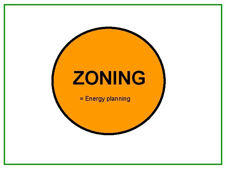 ZONING = Energy planning 