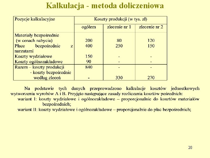 Kalkulacja - metoda doliczeniowa 20 Kalkulacja - metoda doliczeniowa 20