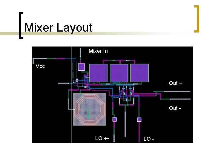 Mixer Layout Mixer In Vcc Out + Out - LO +- LO - Mixer Layout Mixer In Vcc Out + Out - LO +- LO -