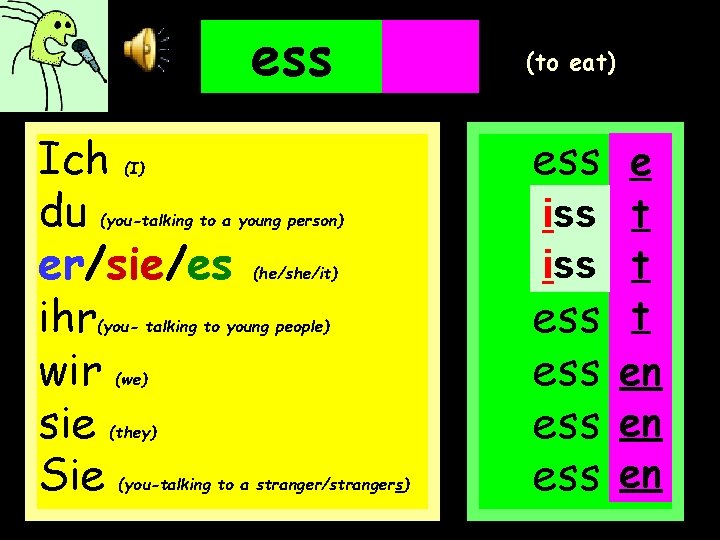 ess Ich du er/sie/es ihr wir sie Sie en (to eat) ess e (I)