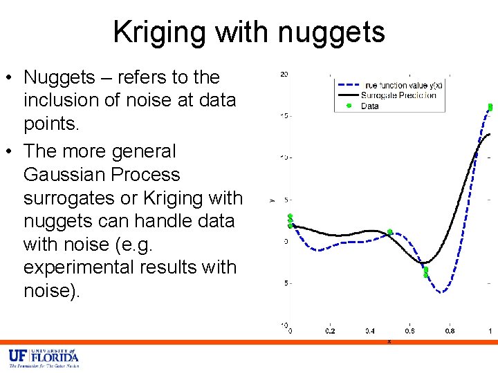 Kriging with nuggets • Nuggets – refers to the inclusion of noise at data