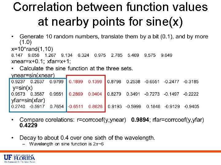 Correlation between function values at nearby points for sine(x) • 