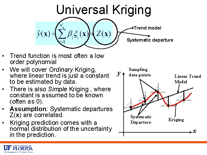 Universal Kriging Trend model Systematic departure • Trend function is most often a low