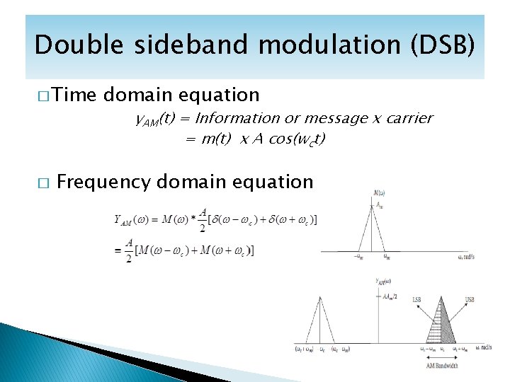 Double sideband modulation (DSB) � Time � domain equation y. AM(t) = Information or