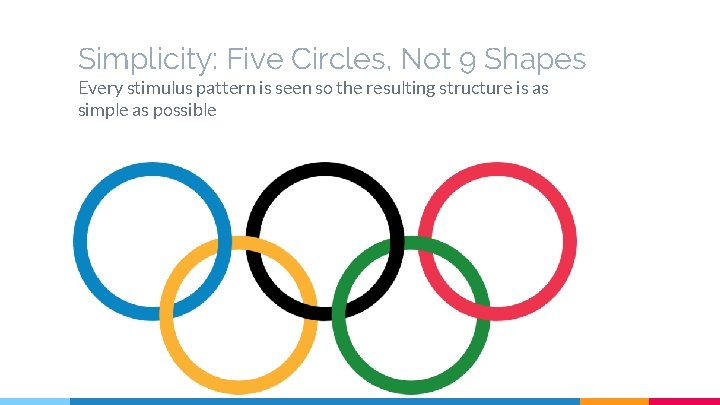 Simplicity: Five Circles, Not 9 Shapes Every stimulus pattern is seen so the resulting