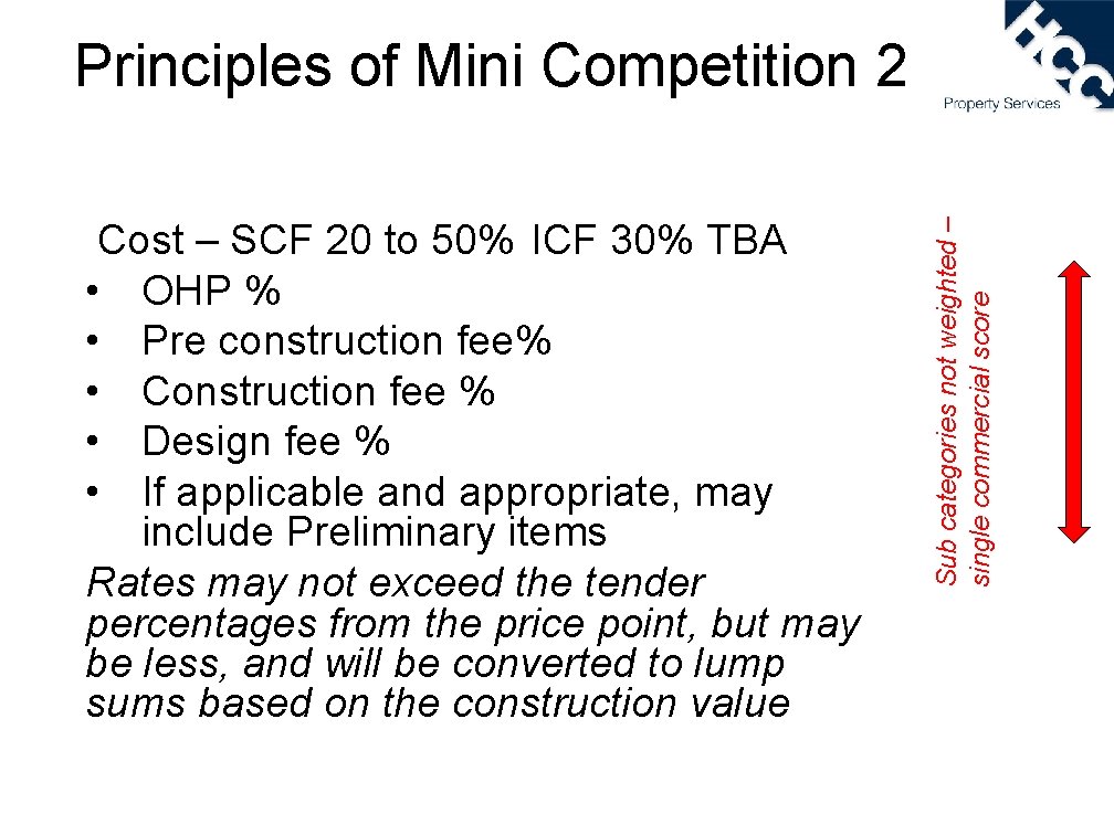 Cost – SCF 20 to 50% ICF 30% TBA • OHP % • Pre