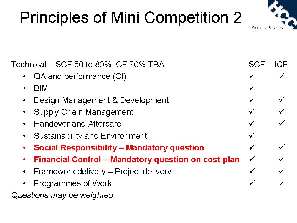Principles of Mini Competition 2 Technical – SCF 50 to 80% ICF 70% TBA