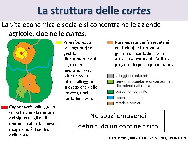 La struttura delle curtes La vita economica e sociale si concentra nelle aziende agricole,