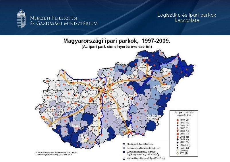 Logisztika és ipari parkok kapcsolata Logisztika és ipari parkok kapcsolata