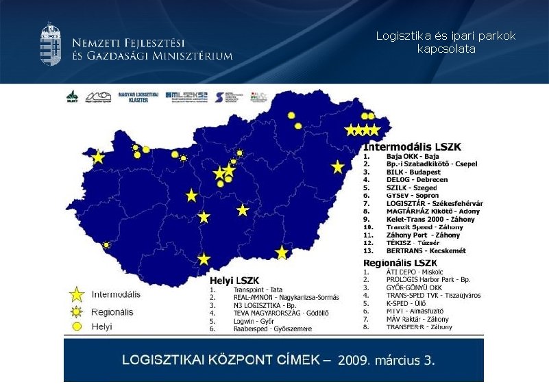 Logisztika és ipari parkok kapcsolata Logisztika és ipari parkok kapcsolata