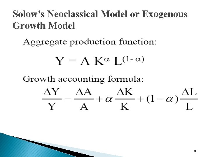 Solow's Neoclassical Model or Exogenous Growth Model 30 