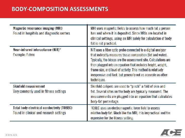 BODY-COMPOSITION ASSESSMENTS © 2014 ACE 