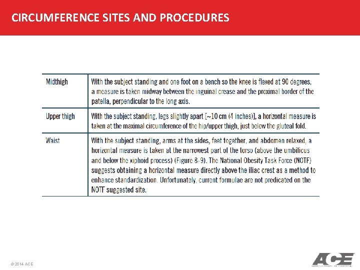 CIRCUMFERENCE SITES AND PROCEDURES © 2014 ACE 