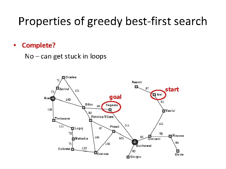 Properties of greedy best-first search • Complete? No – can get stuck in loops