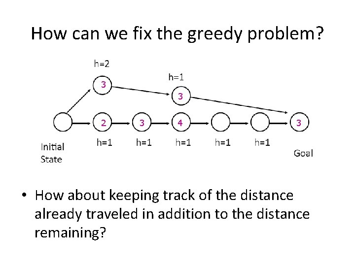 How can we fix the greedy problem? 3 3 2 3 4 3 •