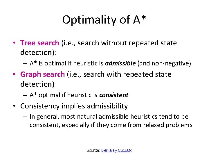 Optimality of A* • Tree search (i. e. , search without repeated state detection):