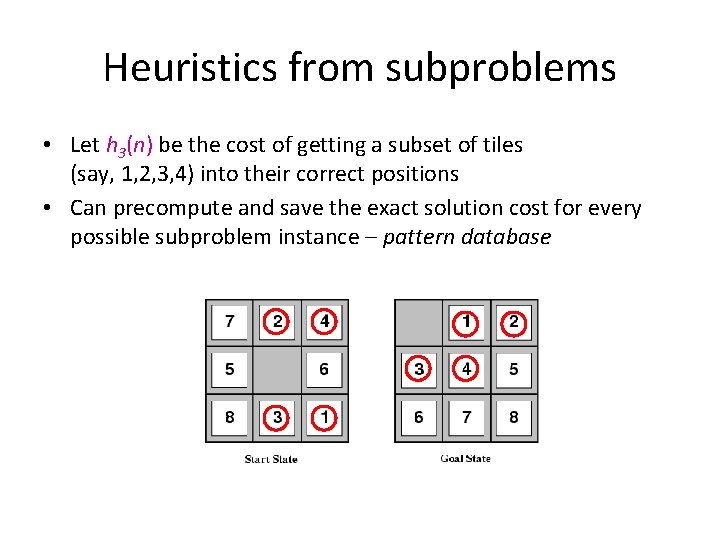 Heuristics from subproblems • Let h 3(n) be the cost of getting a subset