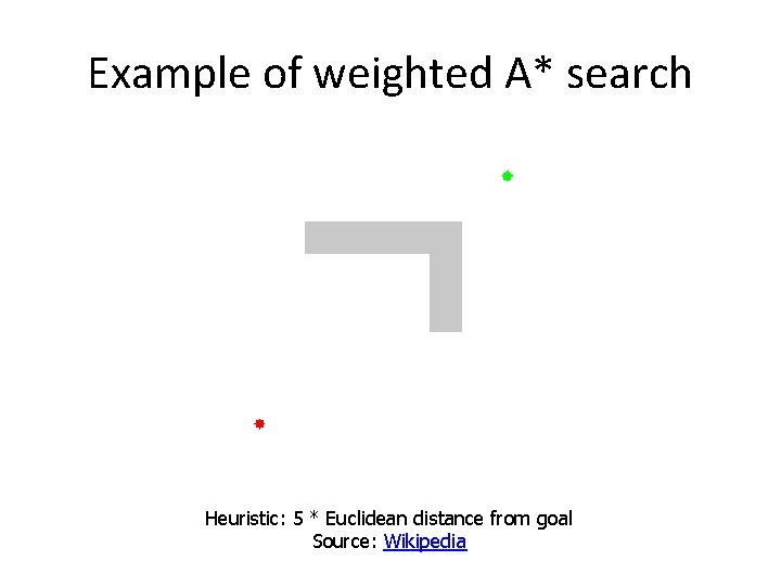 Example of weighted A* search Heuristic: 5 * Euclidean distance from goal Source: Wikipedia