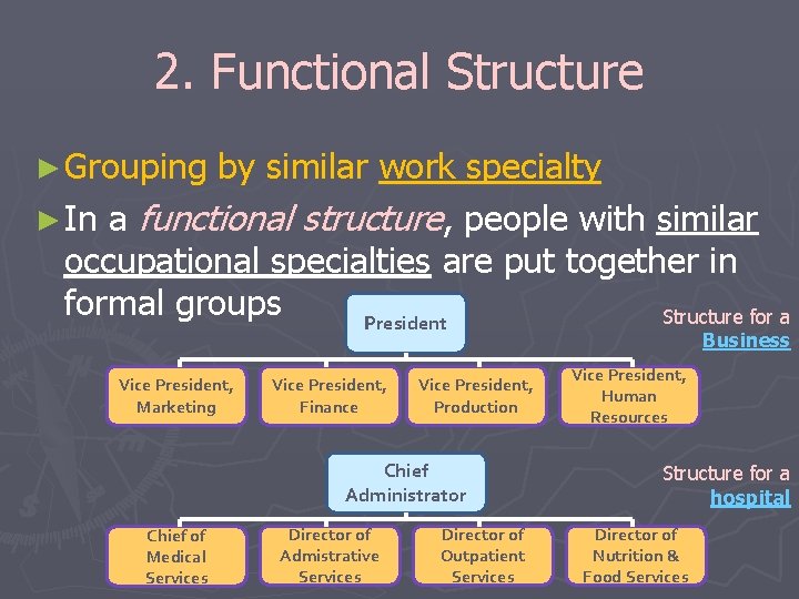 2. Functional Structure ► Grouping by similar work specialty ► In a functional structure, 2. Functional Structure ► Grouping by similar work specialty ► In a functional structure,