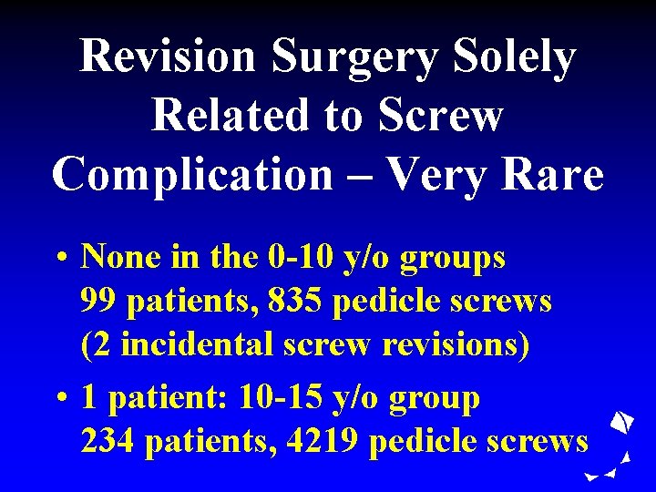 Revision Surgery Solely Related to Screw Complication – Very Rare • None in the