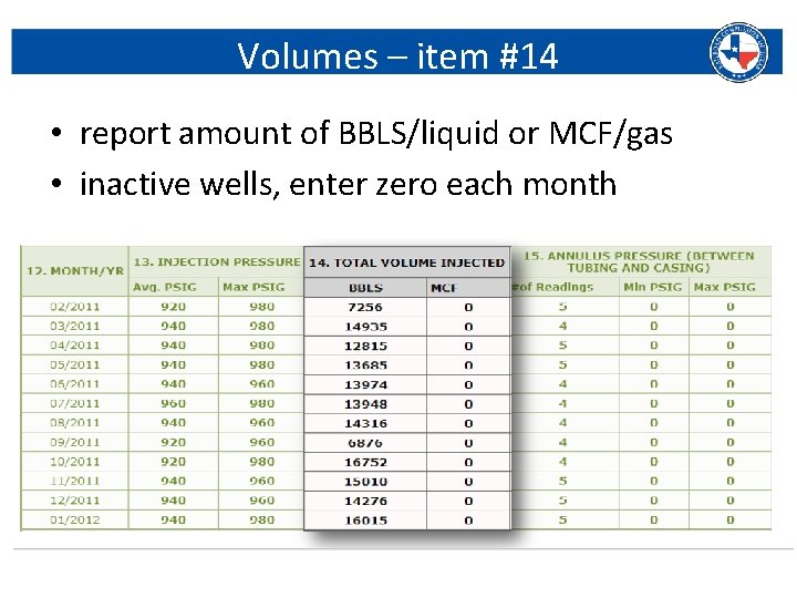 Volumes – item #14 • report amount of BBLS/liquid or MCF/gas • inactive wells,