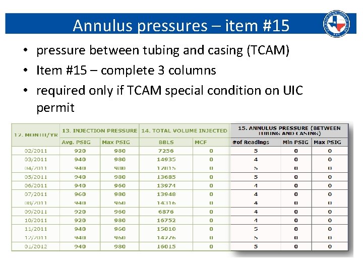 Annulus pressures – item #15 • pressure between tubing and casing (TCAM) • Item