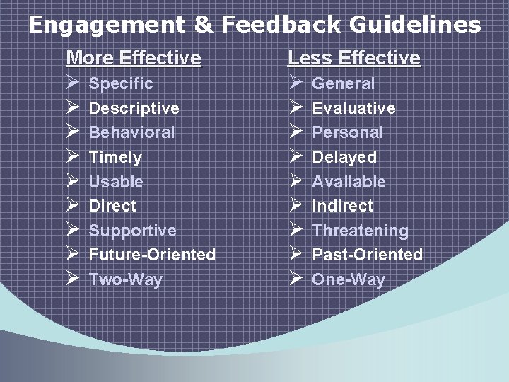 Engagement & Feedback Guidelines More Effective Ø Specific Ø Descriptive Ø Behavioral Ø Timely