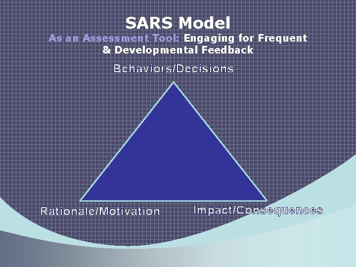 SARS Model As an Assessment Tool: Engaging for Frequent & Developmental Feedback Behaviors/Decisions Rationale/Motivation