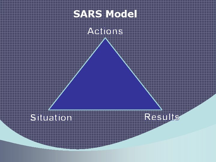 SARS Model Actions Situation Results 