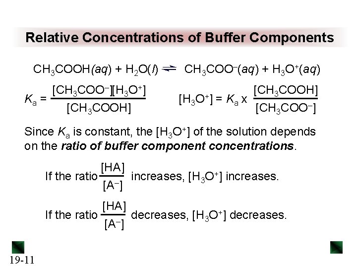 Relative Concentrations of Buffer Components CH 3 COOH(aq) + H 2 O(l) [CH 3