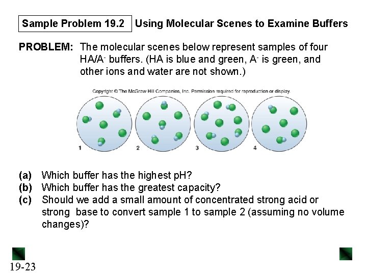 Sample Problem 19. 2 Using Molecular Scenes to Examine Buffers PROBLEM: The molecular scenes