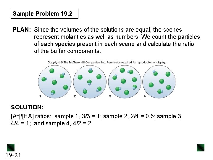 Sample Problem 19. 2 PLAN: Since the volumes of the solutions are equal, the