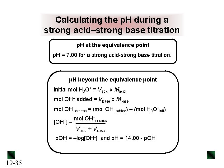 Calculating the p. H during a strong acid–strong base titration p. H at the