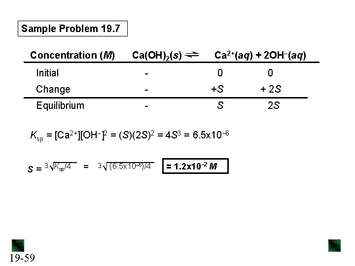 Sample Problem 19. 7 Concentration (M) Ca(OH)2(s) Ca 2+(aq) + 2 OH–(aq) Initial -