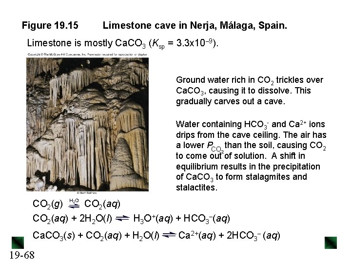 Figure 19. 15 Limestone cave in Nerja, Málaga, Spain. Limestone is mostly Ca. CO