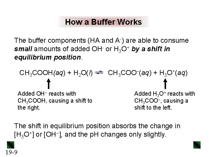 How a Buffer Works The buffer components (HA and A-) are able to consume