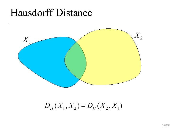 Hausdorff Distance 12/193 
