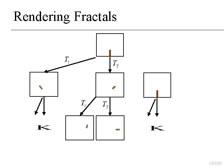 Rendering Fractals 125/193 