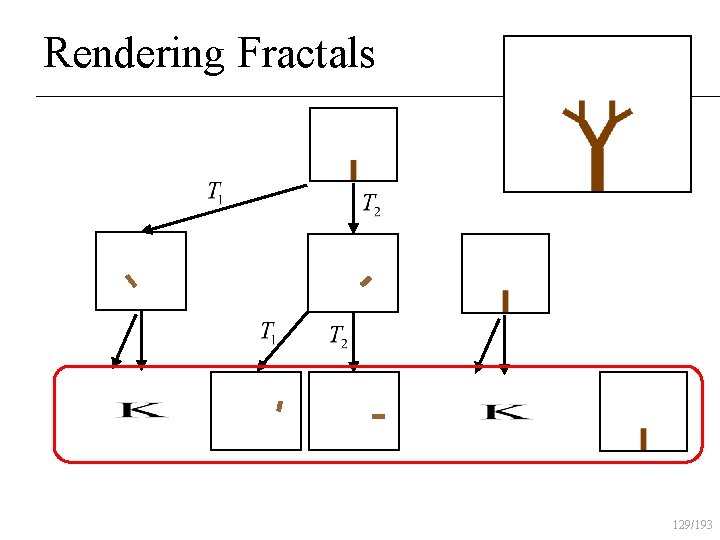 Rendering Fractals 129/193 