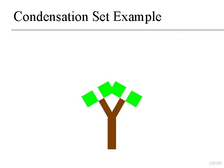 Condensation Set Example 131/193 