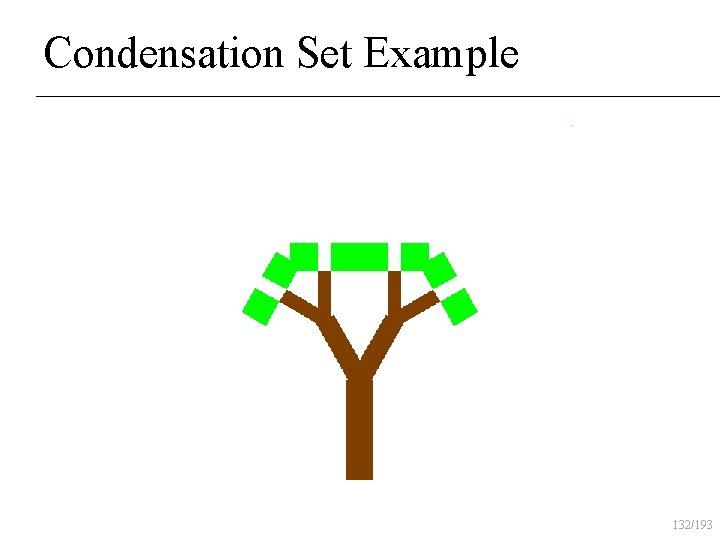 Condensation Set Example 132/193 