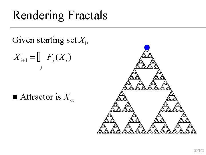 Rendering Fractals Given starting set X 0 n Attractor is 25/193 