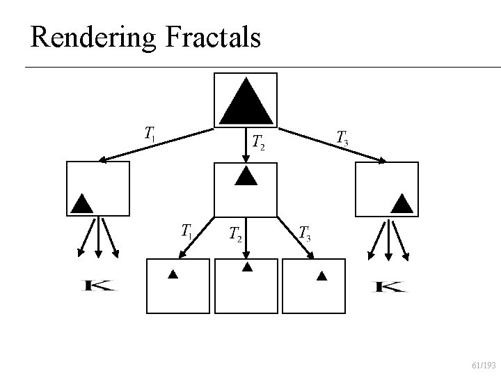 Rendering Fractals 61/193 